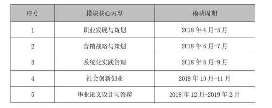 如何設計個性化職業發展計劃，幾種不同風格的標題供你參考，你可以根據具體需求進行選擇，，實用干貨型，解鎖個性化職業發展計劃設計秘籍，疑問引導型，怎樣打造專屬你的個性化職業發展計劃？，強調價值型，定制個性化職業發展計劃，開啟